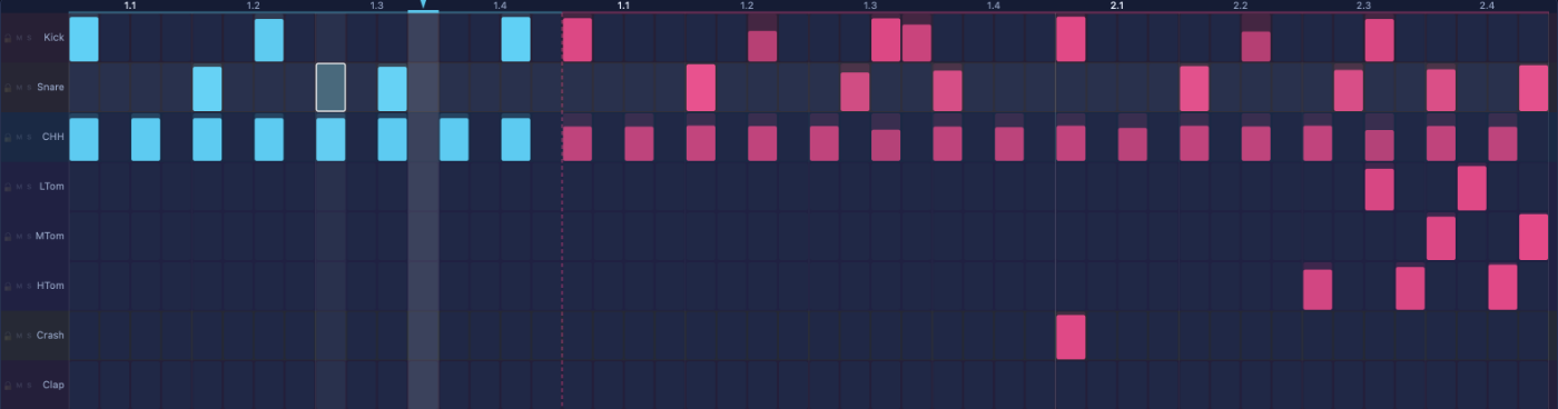 The step grid mid-playback: drum rows down the side with lock, mute and solo, bars across the top, a one-bar loop in blue, two bars of generated hits in pink with toms and a crash, the playhead a beat in and one snare cell highlighted under the pointer