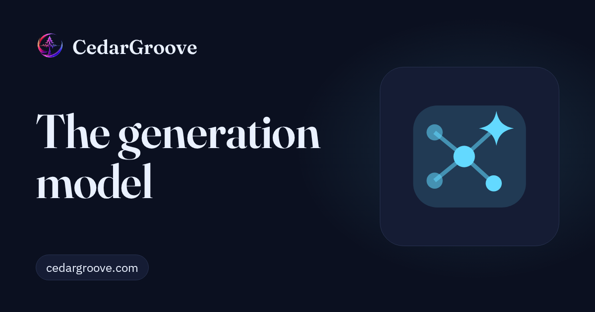 Chain Encoder The generation model — encoder-decoder LSTM
